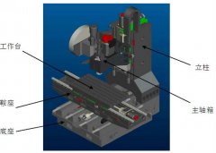 加工中心主轴箱类零件孔加工精度保持的常用方法